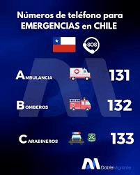 numeros de ambulancia